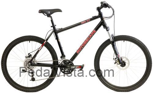 Motobecane 450HT fiche technique et avis